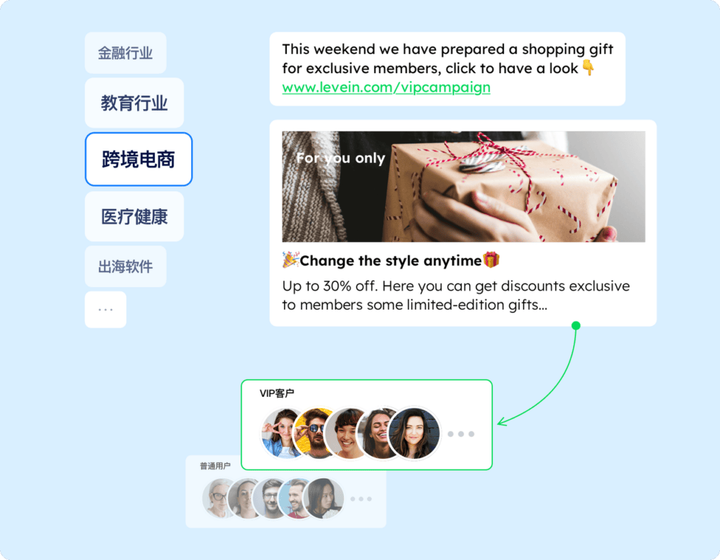 社交媒体营销策略：全面指南：mix公众号2