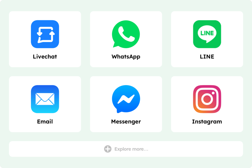 Instagram 营销怎么做?品牌内容与粉丝互动技巧:渠道2 6