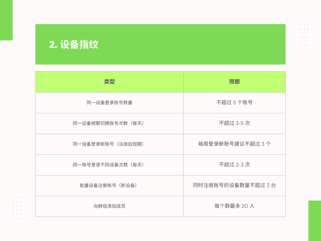 WhatsApp 解封最全底层逻辑+详细步骤【2025版】配图 6