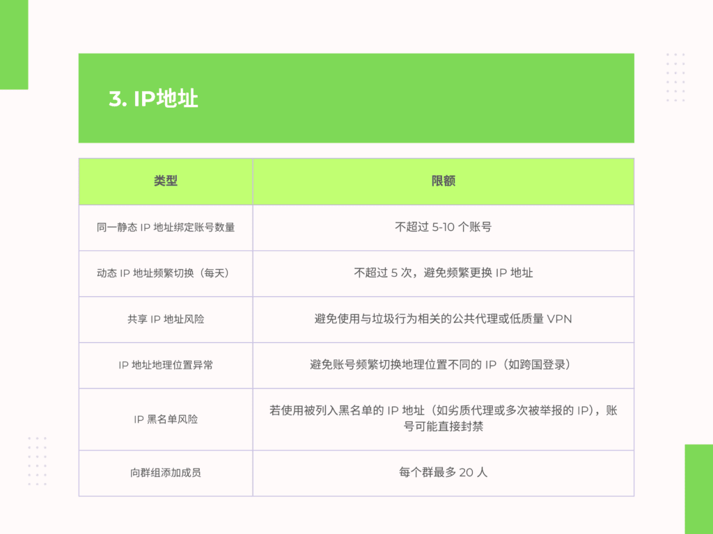 WhatsApp 解封最全底层逻辑+详细步骤【2025版】配图 7