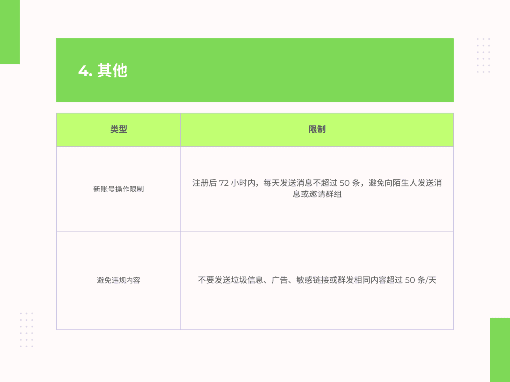 WhatsApp 解封最全底层逻辑+详细步骤【2025版】配图 8