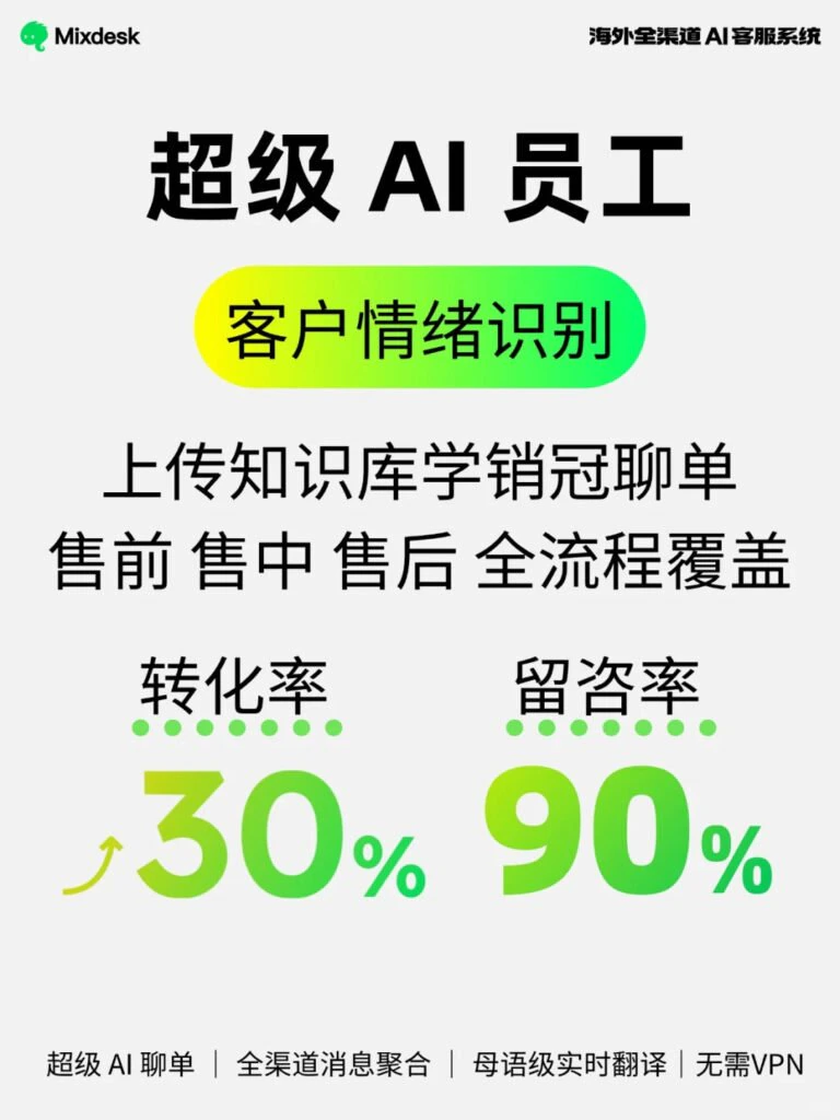 AI 客服如何改善客户体验？自动接待与人工协作思路：最后机会！外贸企业抓紧这波ai风口 2 Mixdesk丨美洽 来自小红书网页版