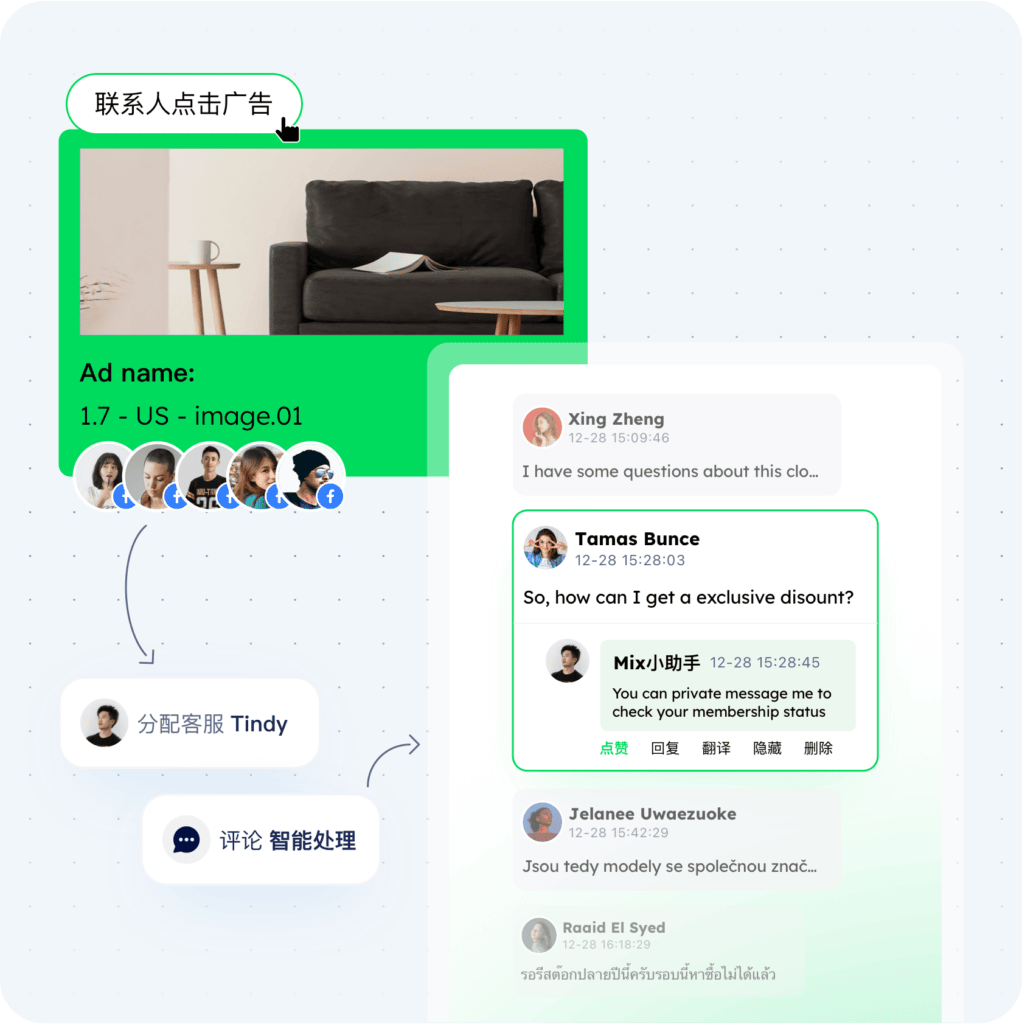 Telegram群组运营秘籍：巧用 Mixdesk 核心功能，让互动率提升300%配图 3