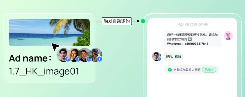 Facebook 广告客户如何转入私域?邀约、标签与跟进流程配图 1