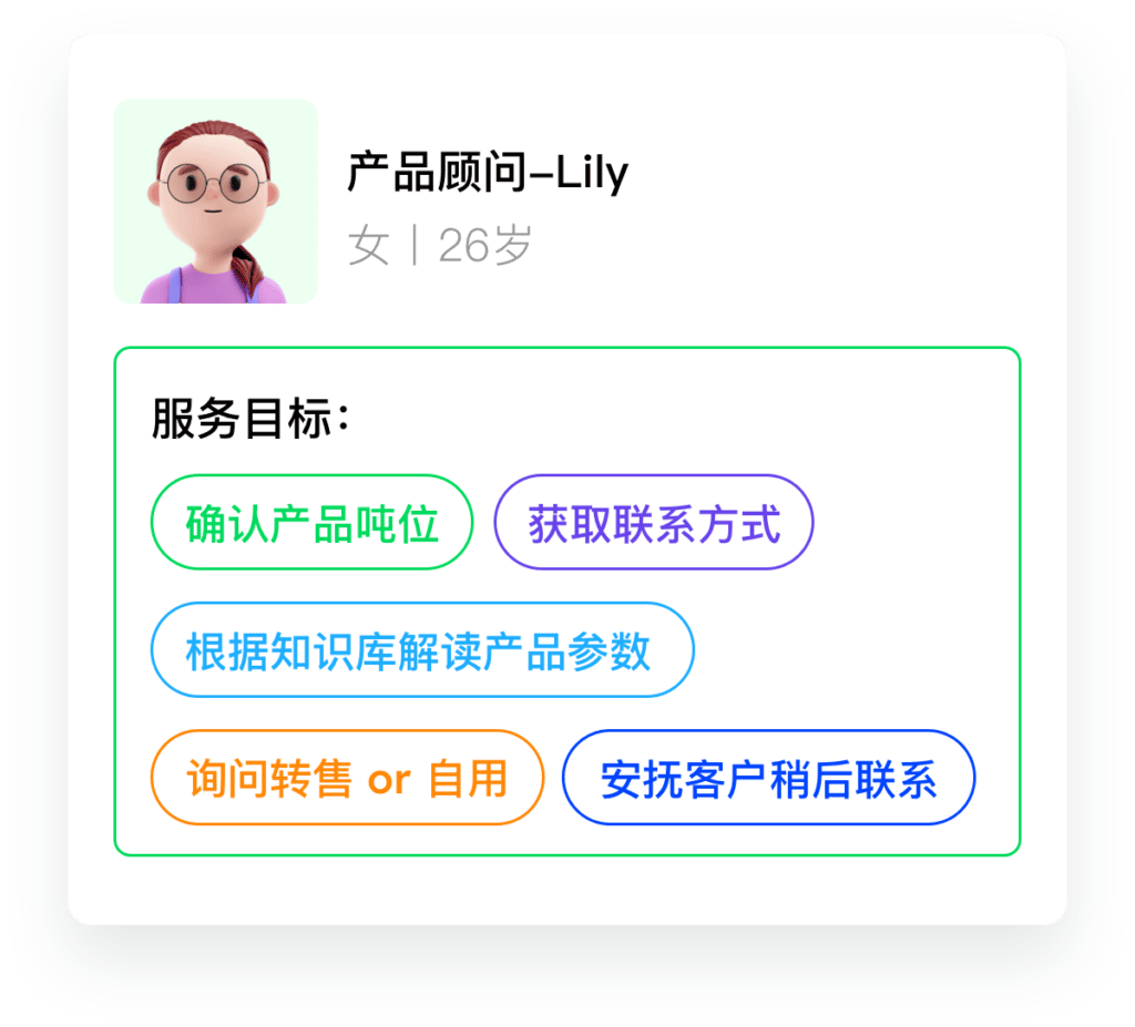 WhatsApp 节日营销怎么安排?客户分层、内容与咨询接待配图 3