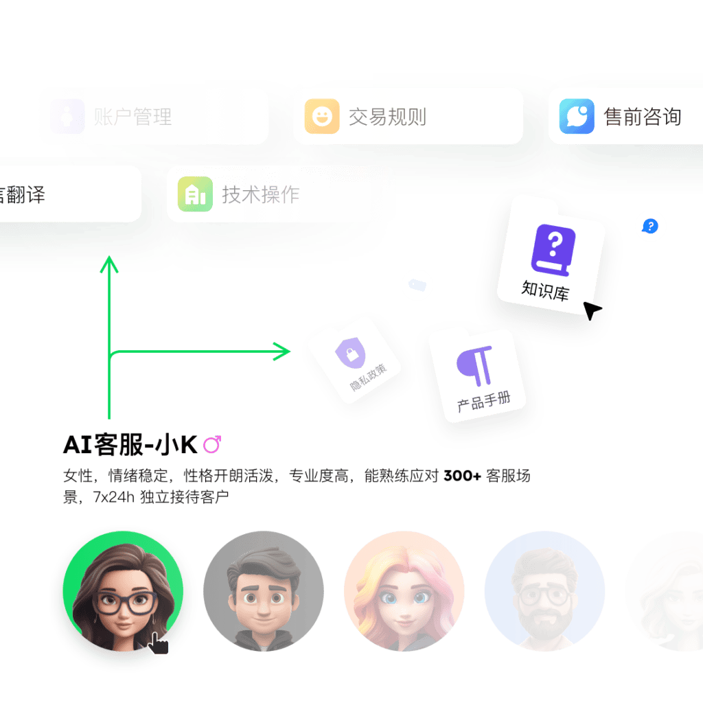 独立站卖家必看,如何为自己的网站搭建AI客服?:AI能力 4