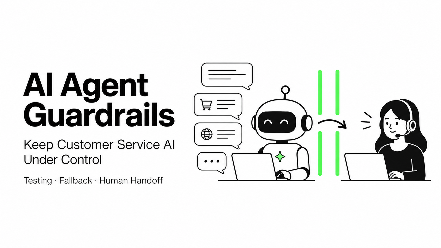 AI Agent Guardrails for customer service, showing AI working within defined boundaries and handing a conversation to a human teammate