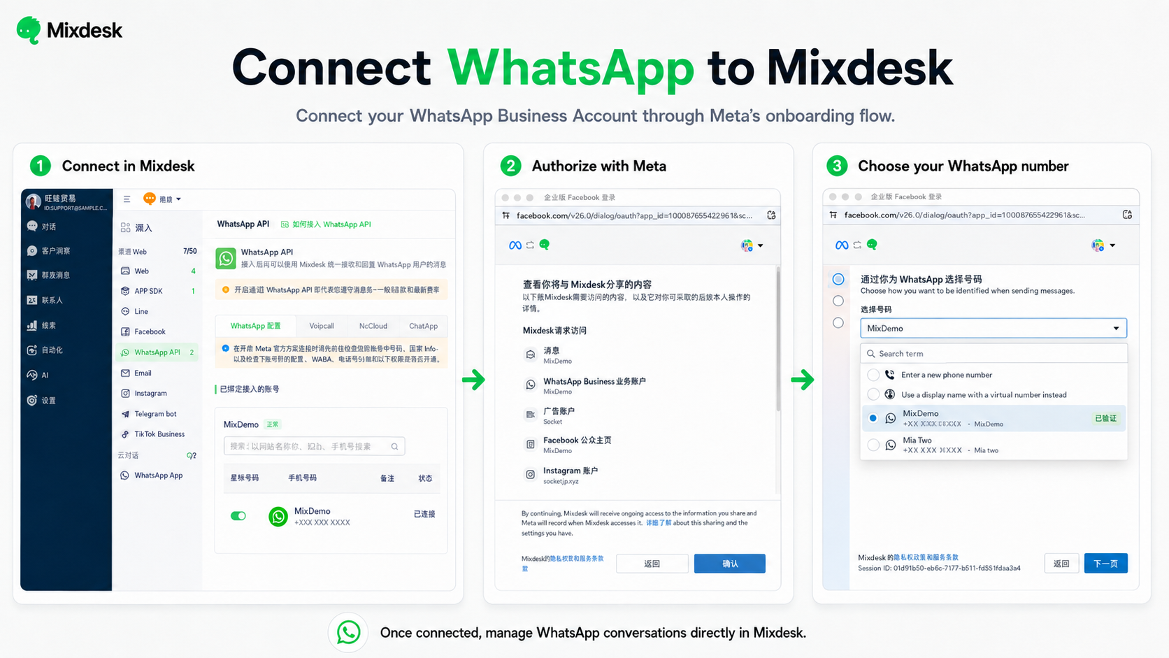 Connecting a WhatsApp Business Account to Mixdesk through Meta Embedded Signup.