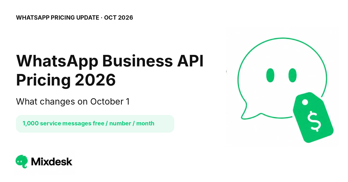 WhatsApp Business API pricing changes effective October 1, 2026