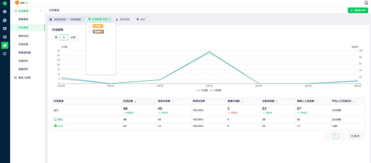 数据报表功能使用指南配图 2