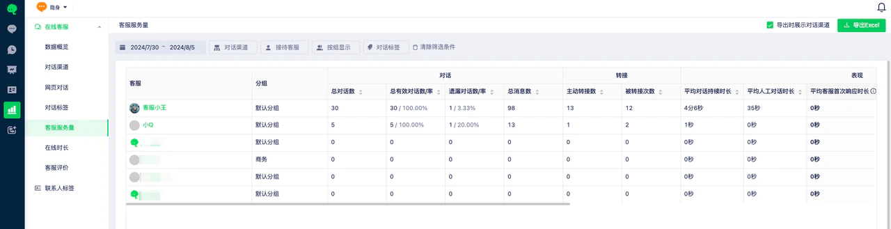 数据报表功能使用指南配图 4