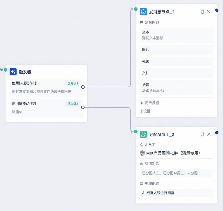 如何配置自动化工作流配图 11