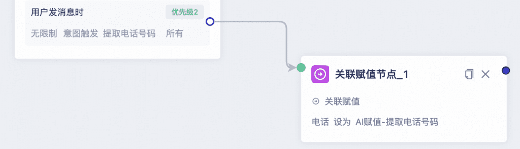 如何配置自动化工作流配图 20