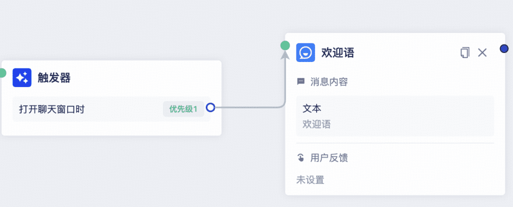 如何配置自动化工作流配图 5