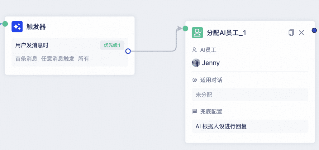 如何配置自动化工作流配图 6