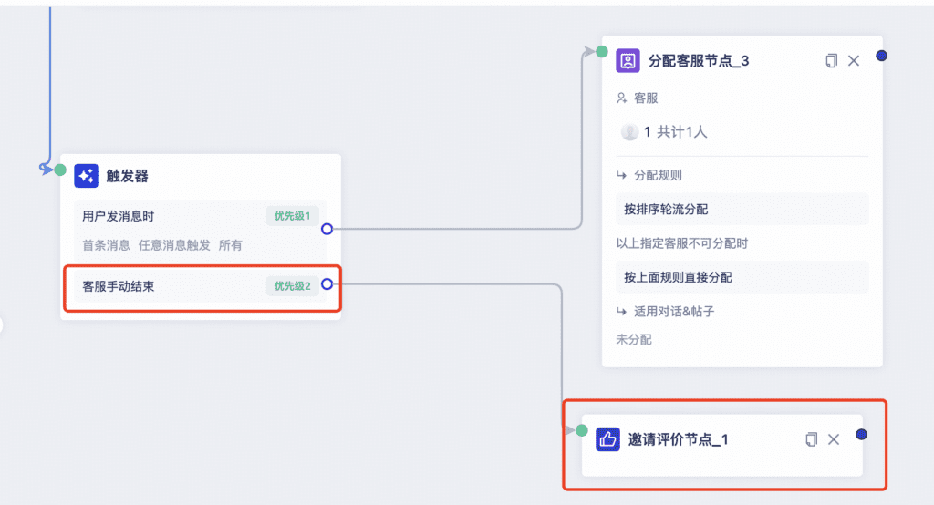 如何配置自动化工作流配图 9
