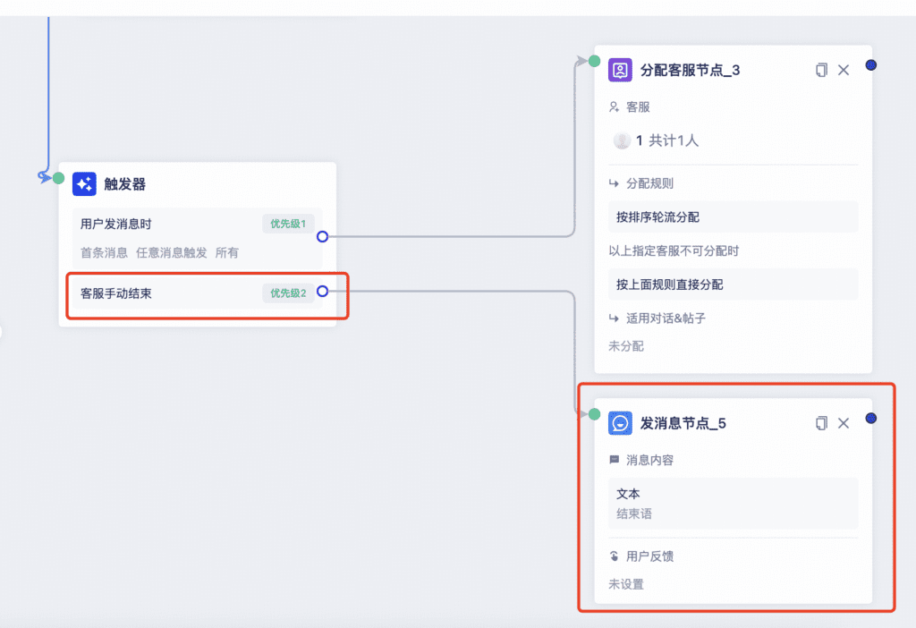 如何配置自动化工作流配图 10