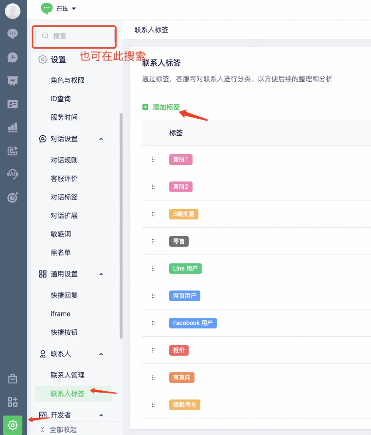 定位目标客户配图 8