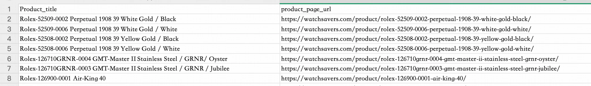 Product knowledge spreadsheet with names and URLs