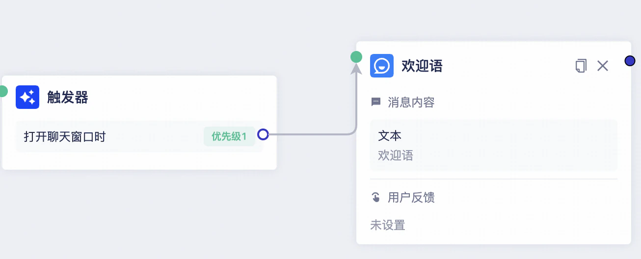 Chat window opened trigger connected to a welcome message