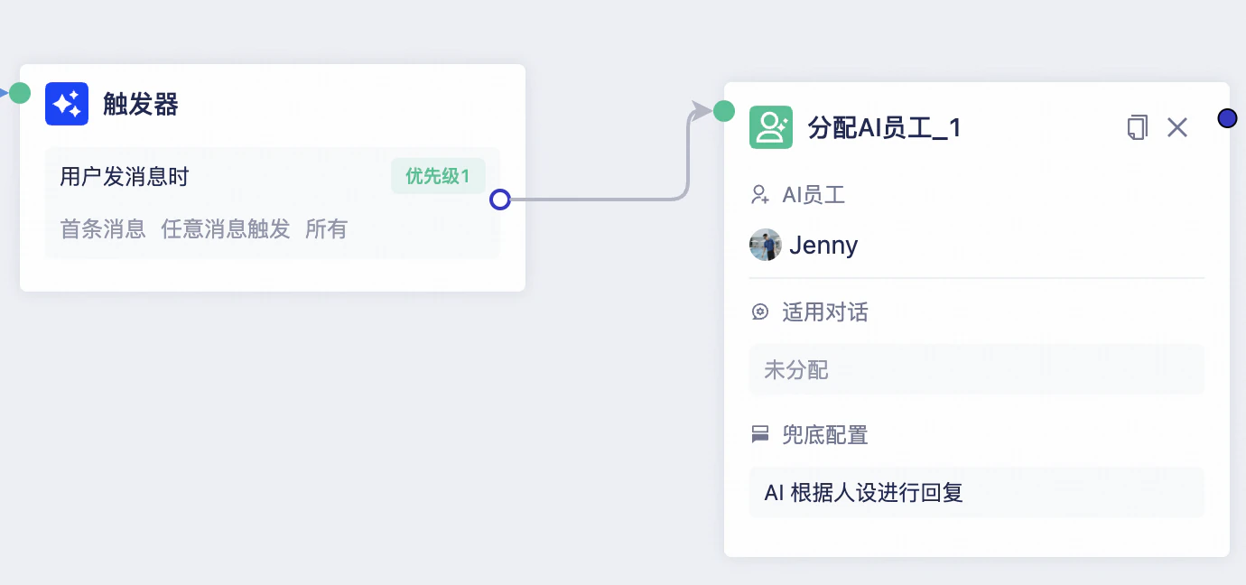 User message trigger connected to team member assignment