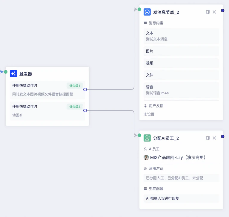 Quick action trigger connected to assignment nodes