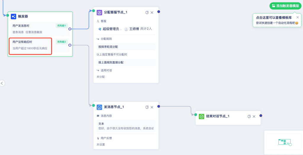 Workflow ending conversations after inactivity