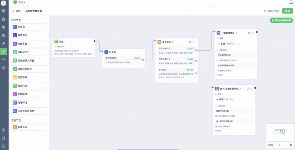 Workflow assigning tagged customers to a dedicated team