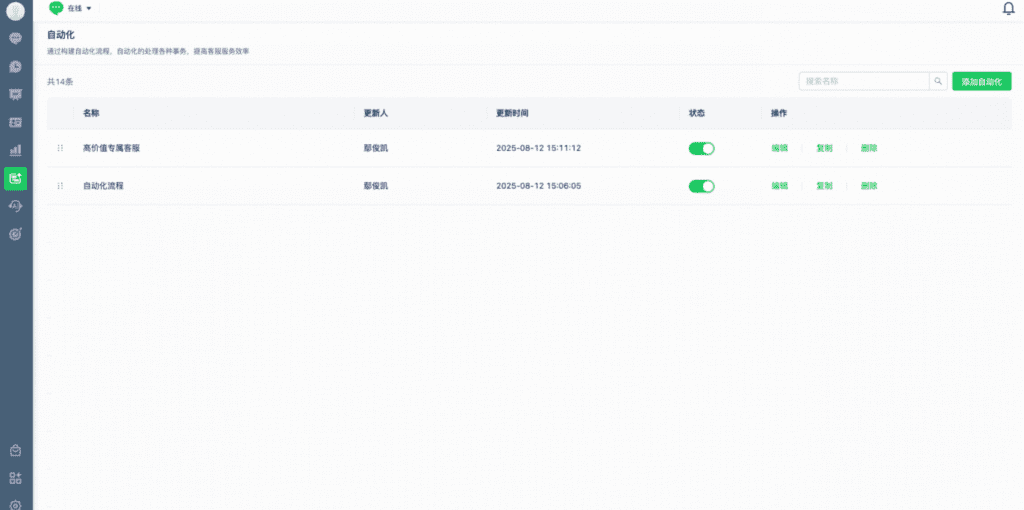Automation rule list showing enabled workflows